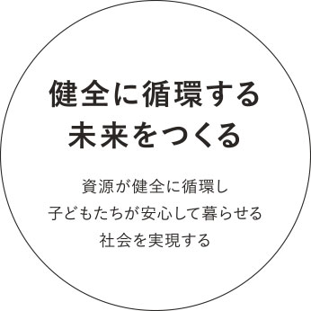 健全に循環する未来をつくる