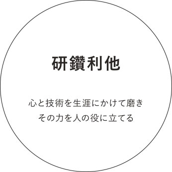 研鑽利他